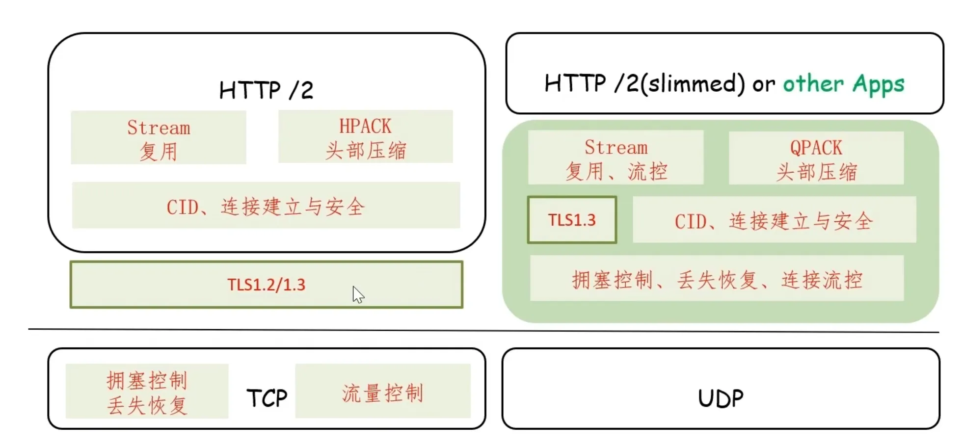 image-20250802210844105