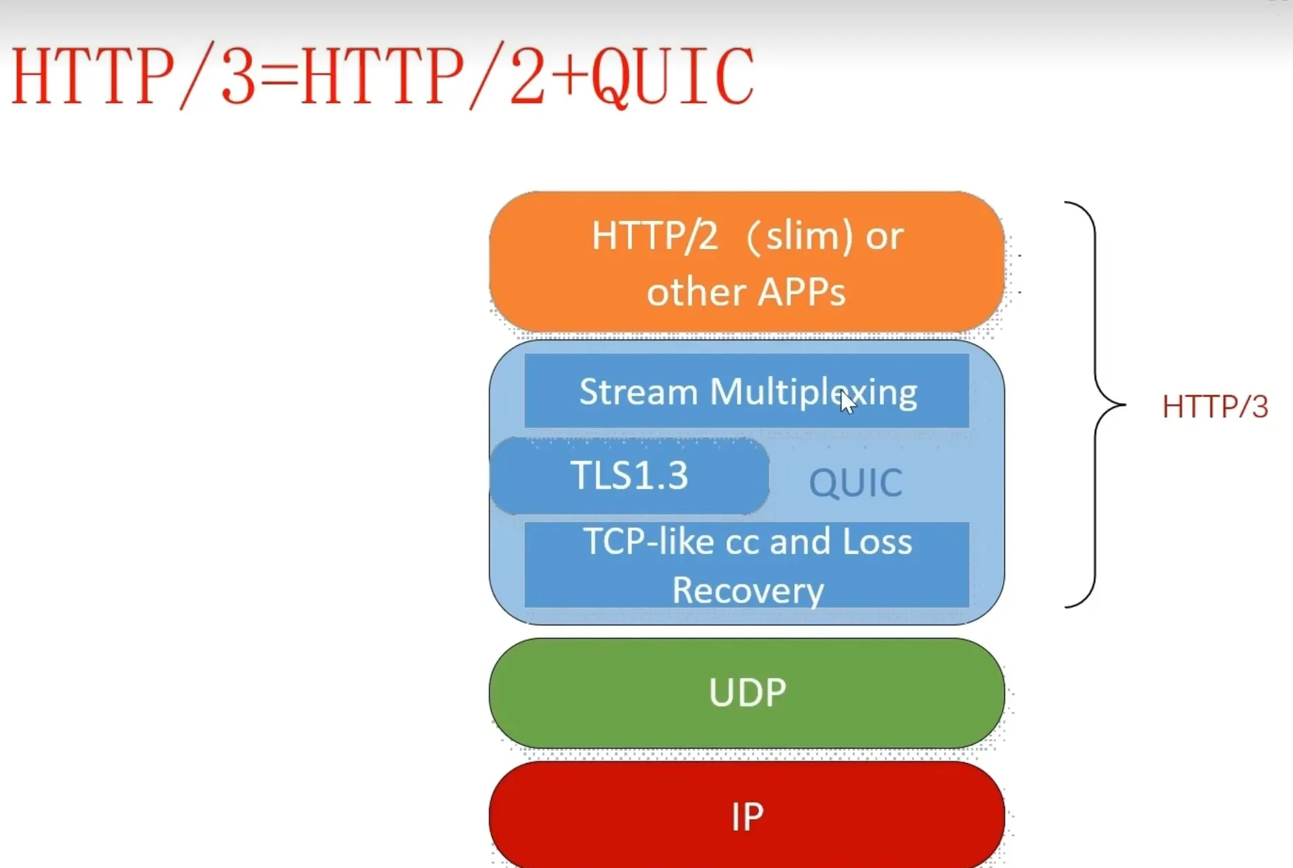 image-20250802211019158