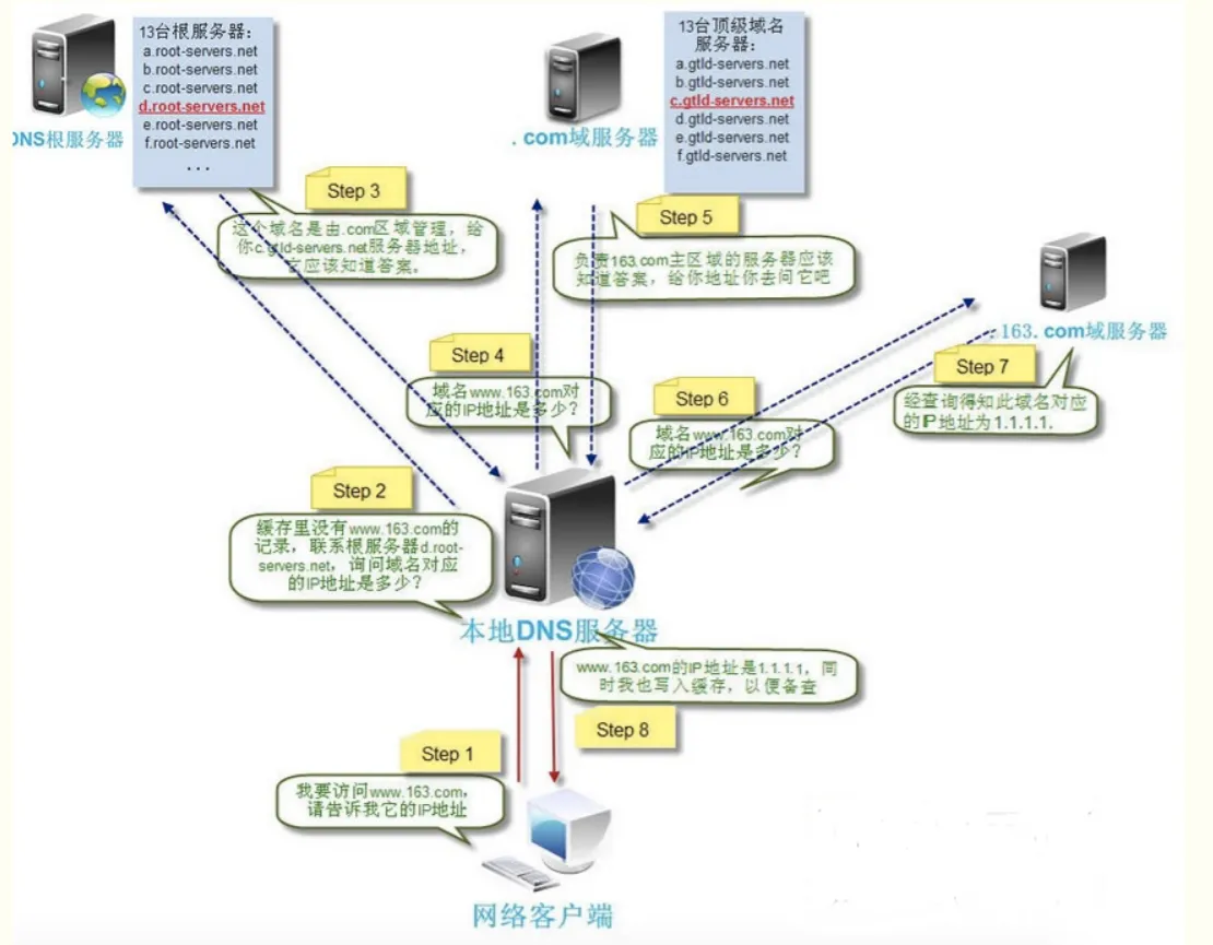 image-20250815094131879