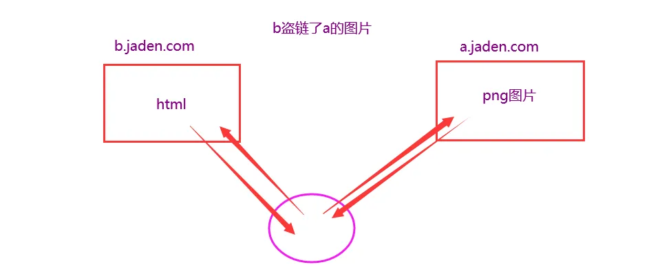 image-20250820180353776