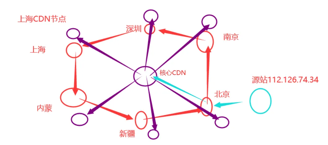 image-20250822181001952