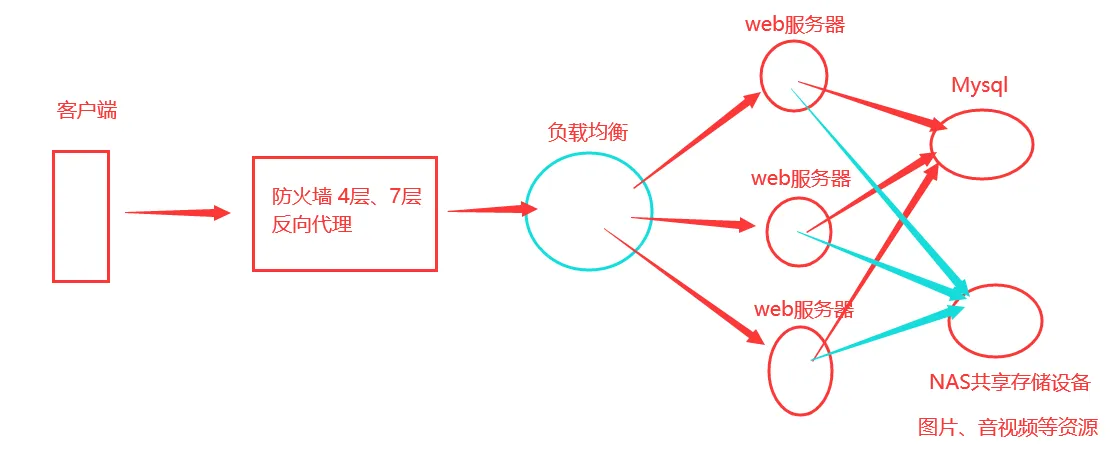 image-20250822230951110