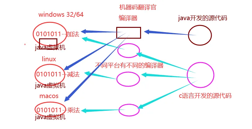 image-20250823150233634