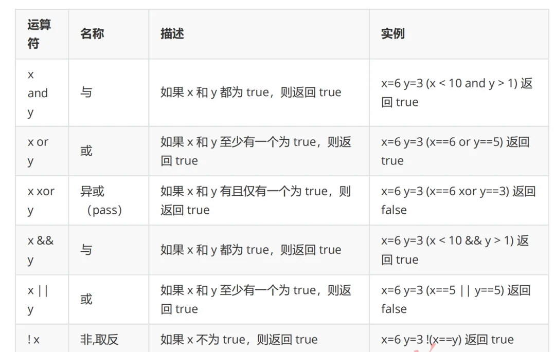 image-20250905113418666