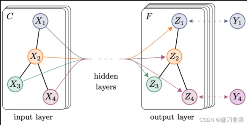 image-20250907212758996